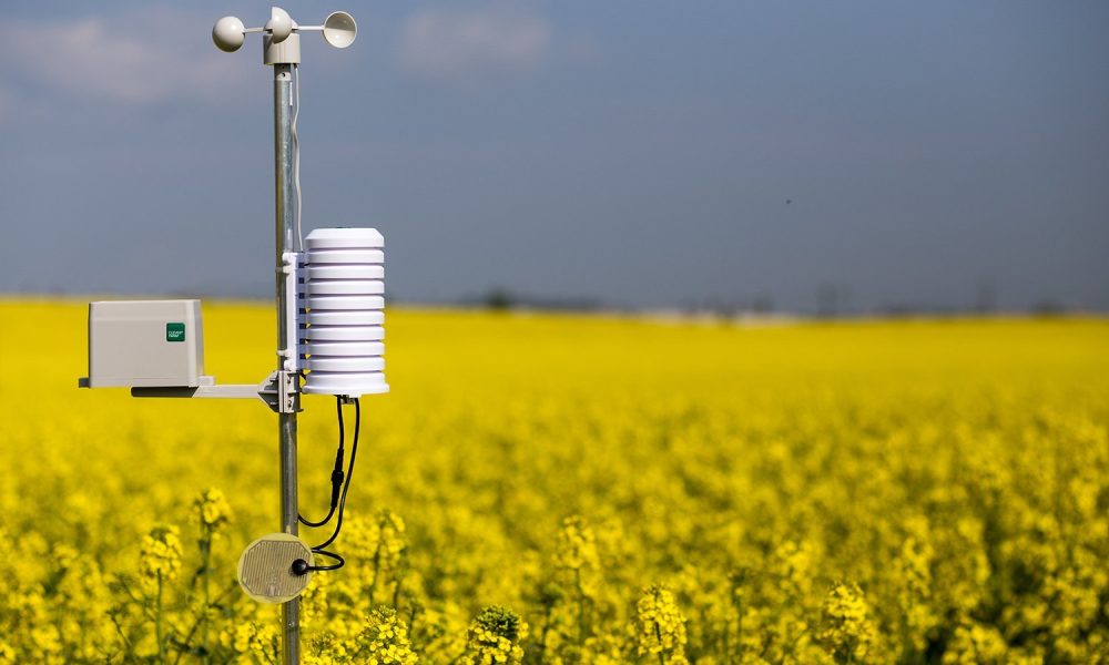 Smart Agriculture Tools Market