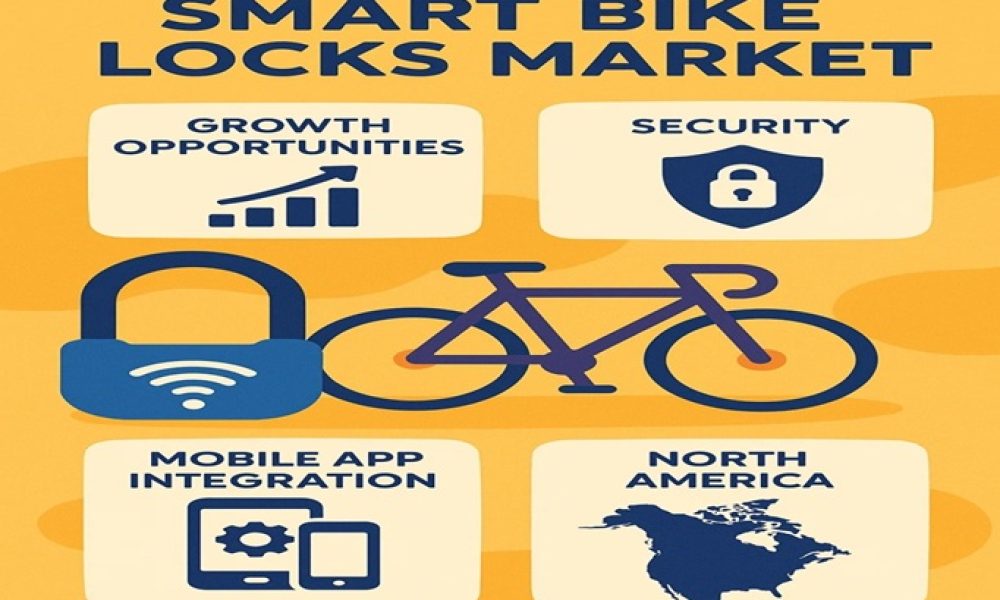 Smart Bike Locks Market