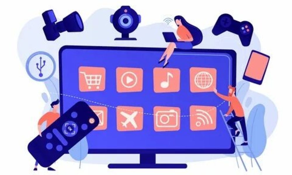 Smart Connected TV Market