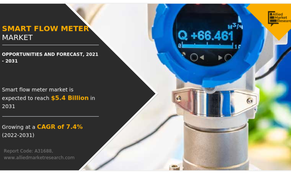 Smart Flow Meter Market