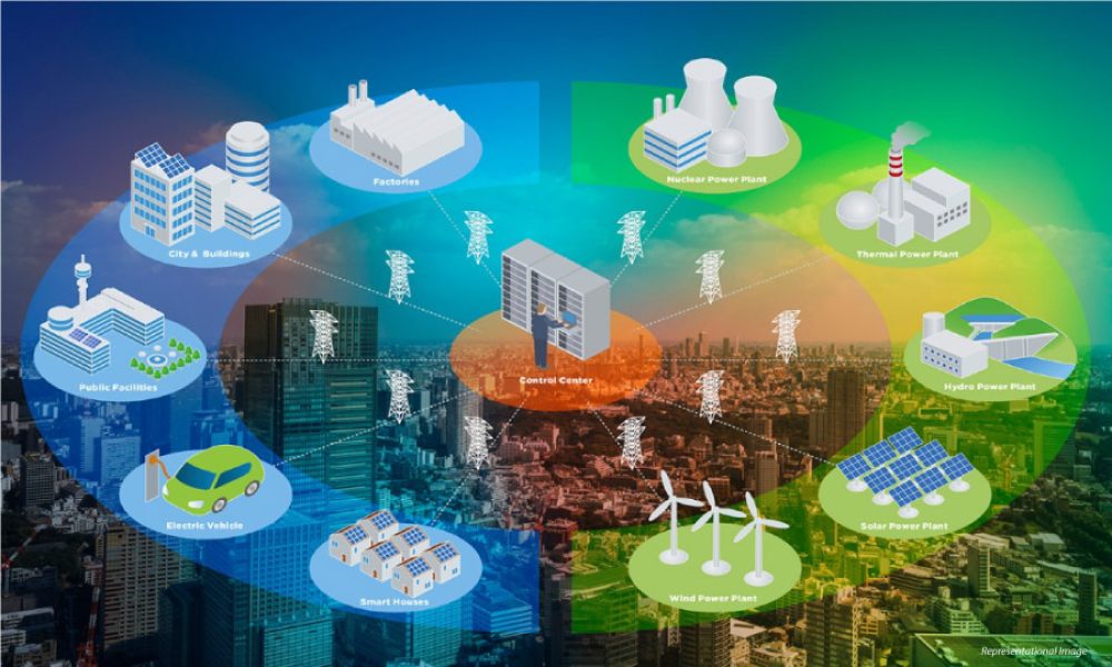 Smart Grid Communications Market