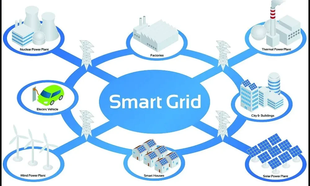 Smart Grid Storage Technologies Market