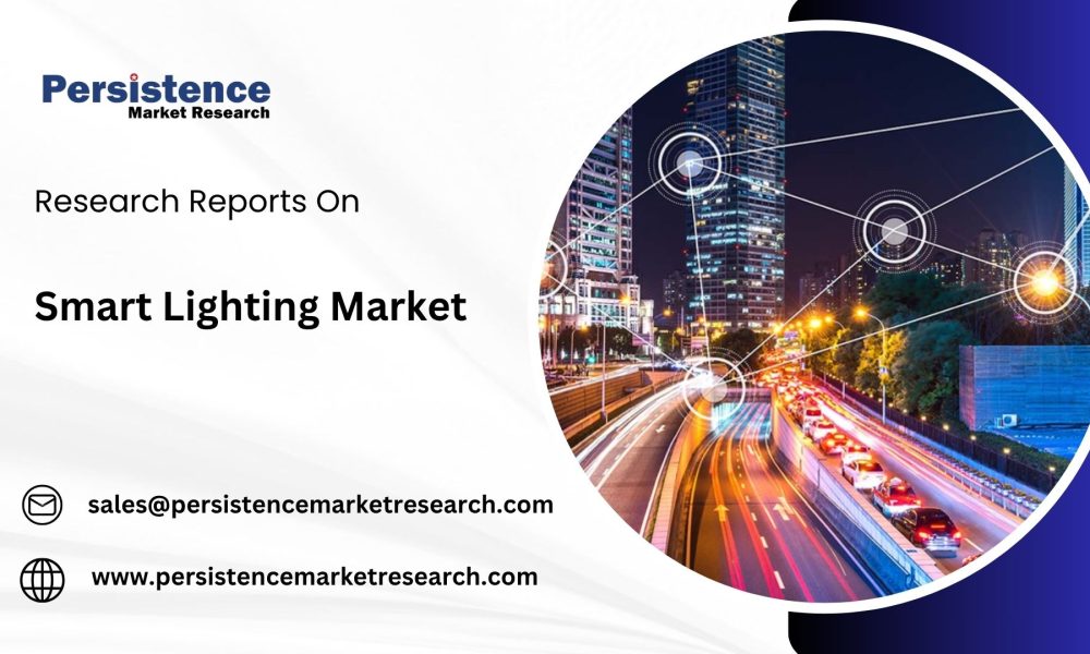 Smart Lighting Market (1)