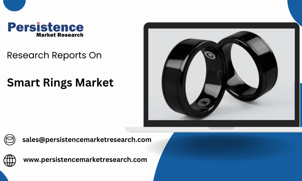 Smart Rings Market