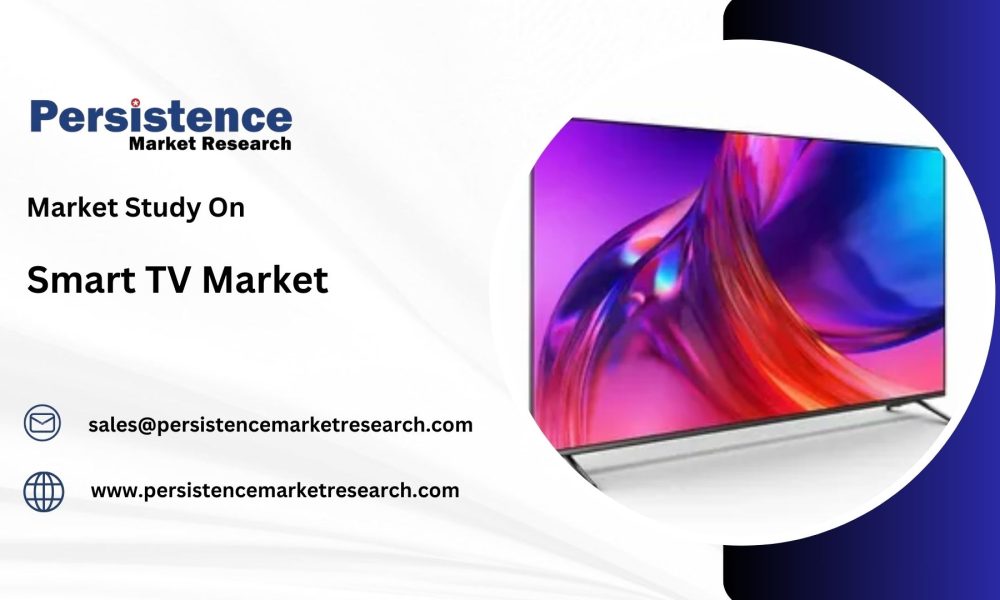Smart TV Market (1)