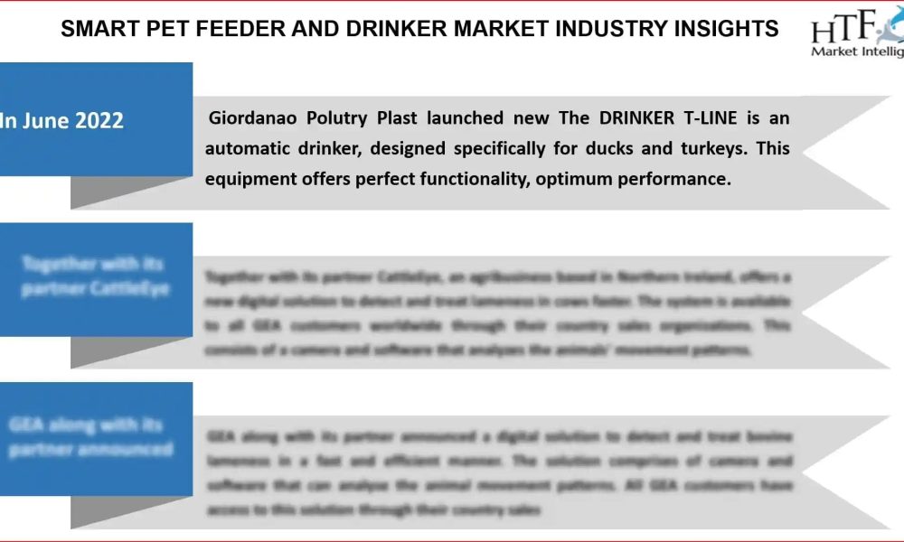 Smart Pet Feeder and Drinker Market
