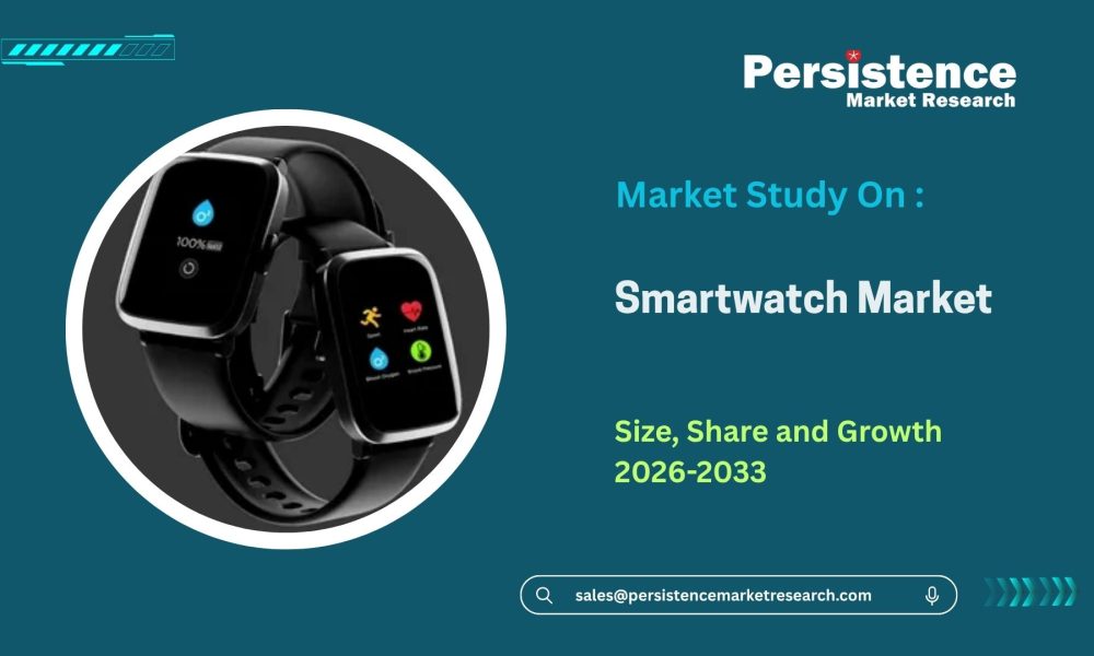 Smartwatch Market