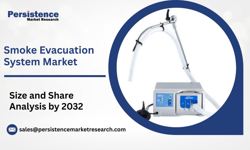 Smoke Evacuation System Market