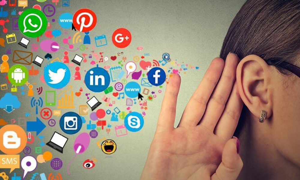 Social Media Listening Market