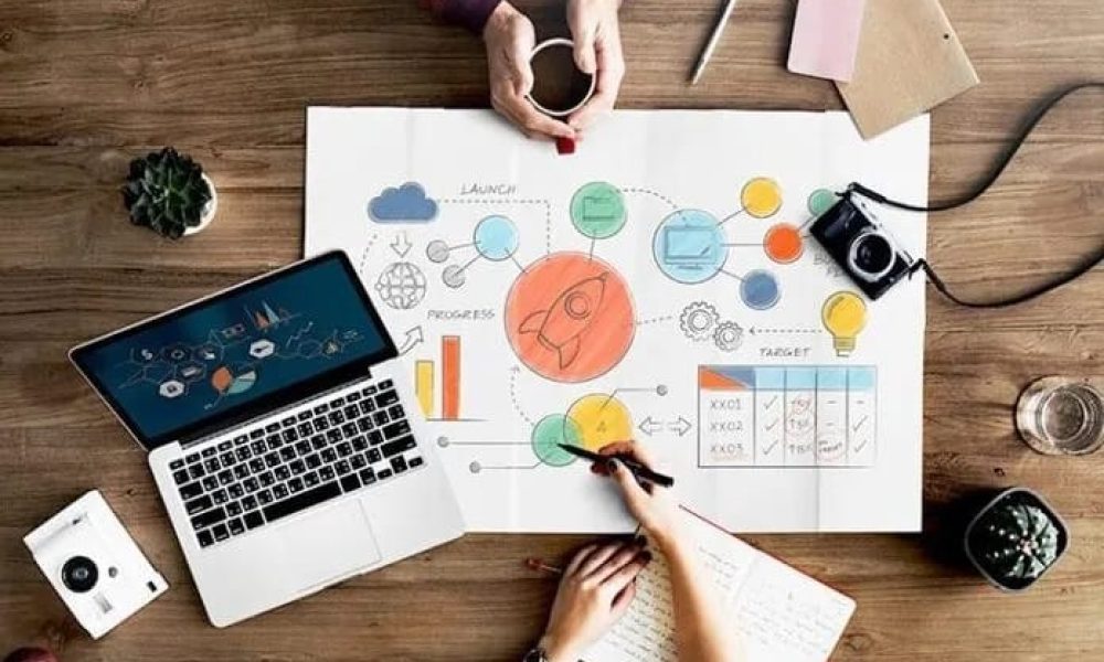 Software And BPO Services Market SWOT Analysis by Leading Key Players ...