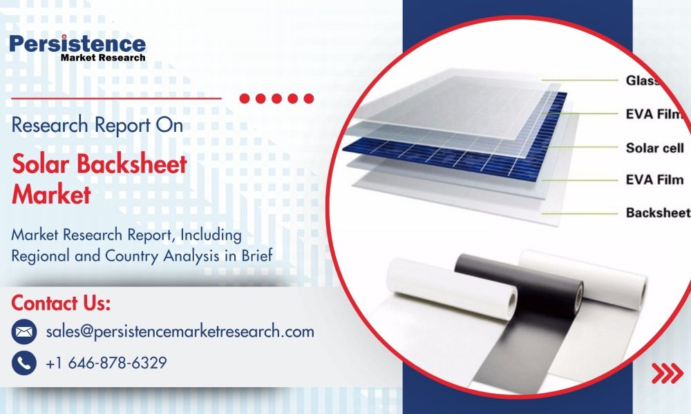 Solar Backsheet Market