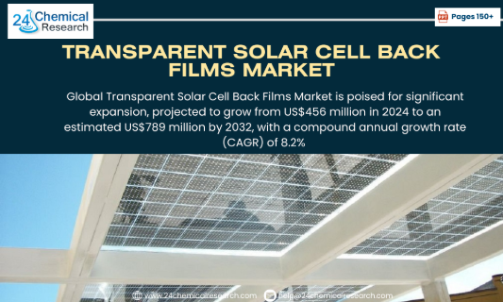 Solar Cell Back Films Market