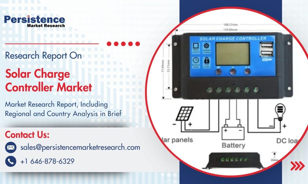 Solar Charge Controller Market