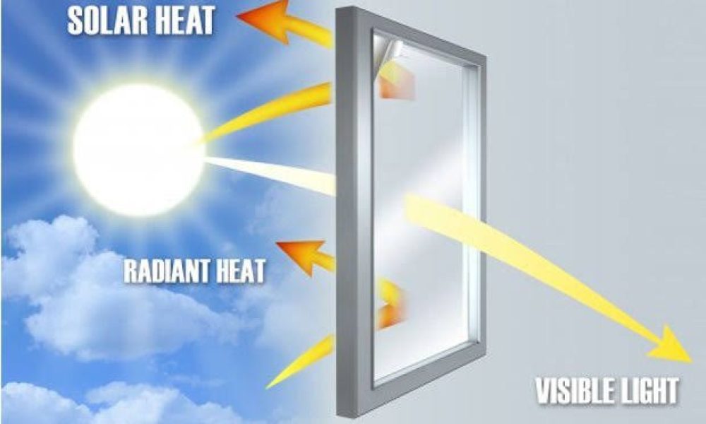 Solar Control Glass Market