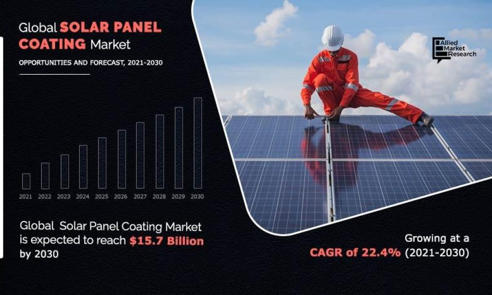 Solar Panel Coatings Market3