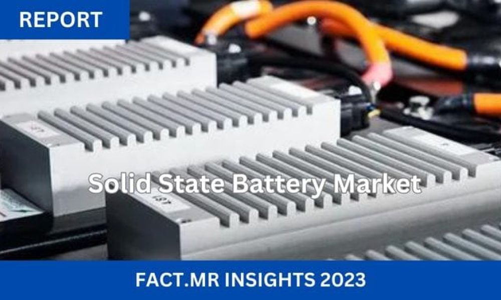 Solid State Battery Market
