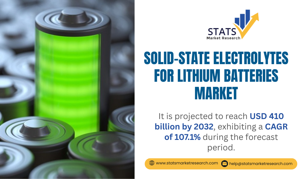 Solid-State Electrolytes for Lithium Batteries Market to Reach USD 410M ...