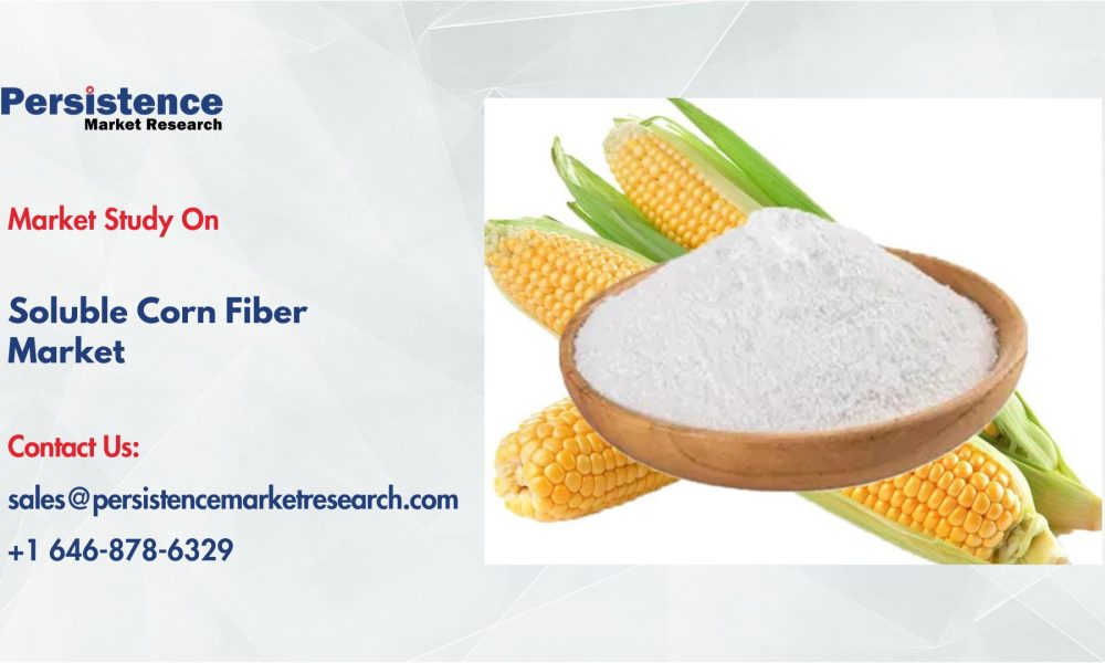 Soluble Corn Fiber Market