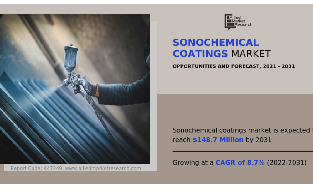 Sonochemical Coatings Market
