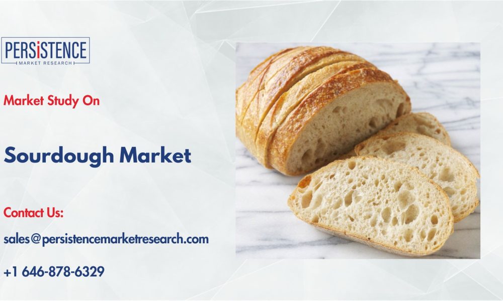Sourdough Market