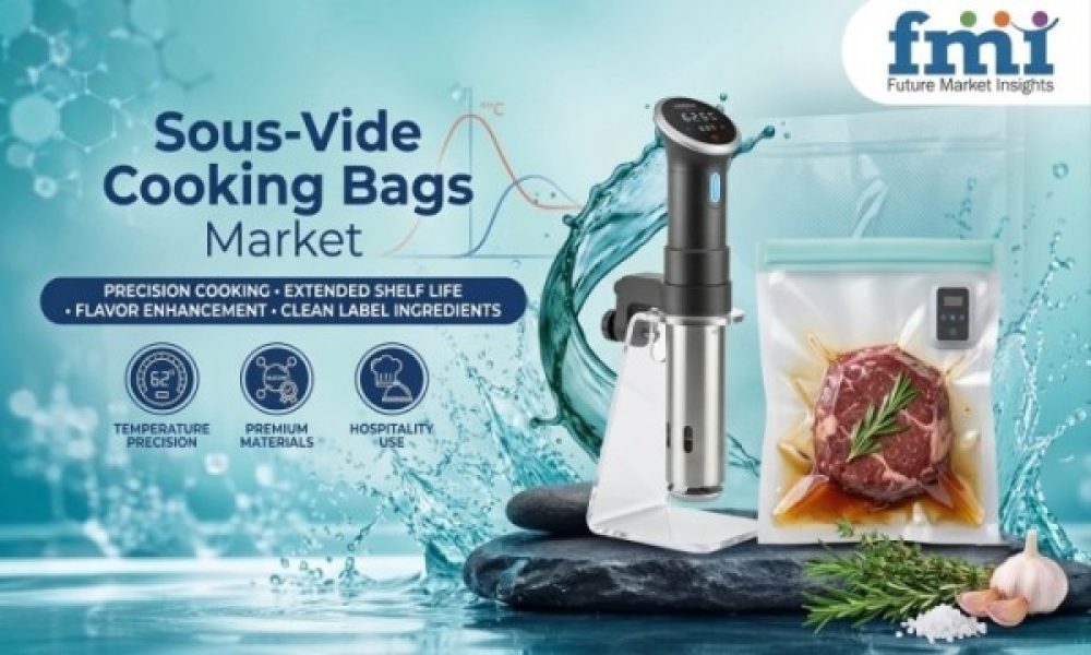 Sous-Vide Cooking Bags Market