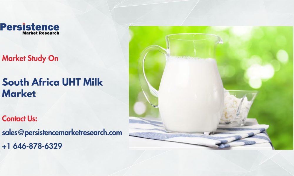 South Africa UHT Milk Market