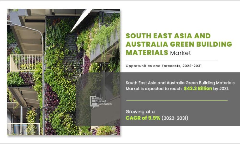 South East Asia and Australia Green Building Materials Market1