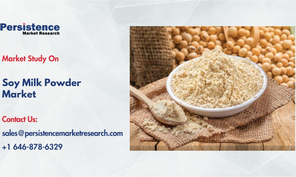 Soy Milk Powder Market