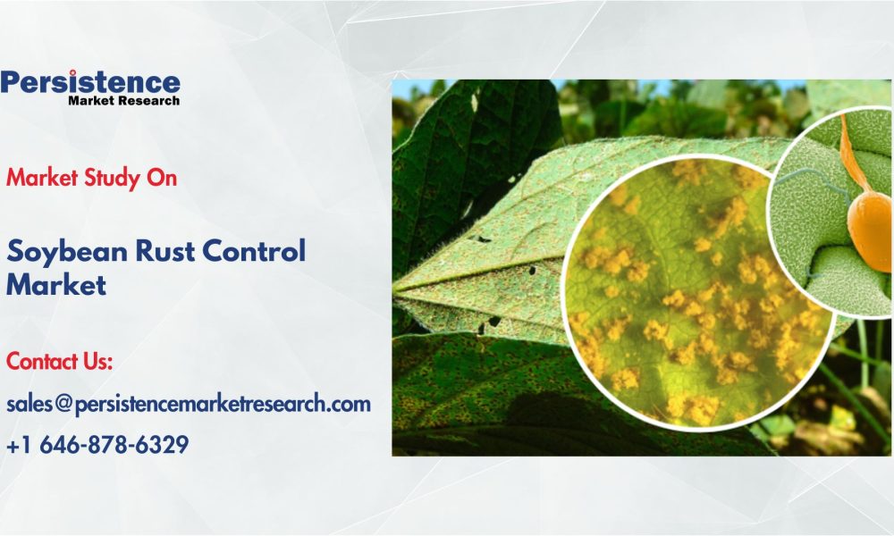 Soybean Rust Control Market