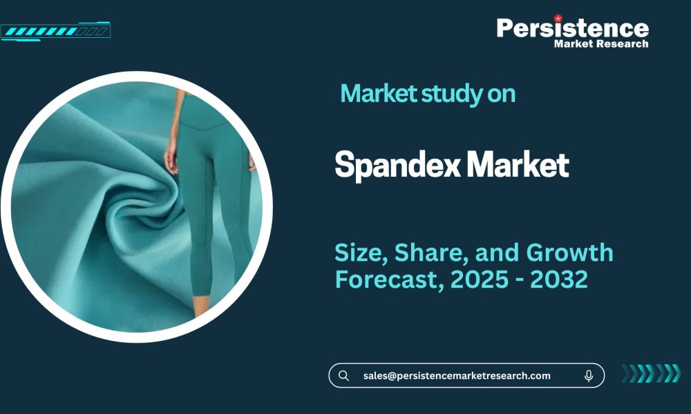 Spandex Market