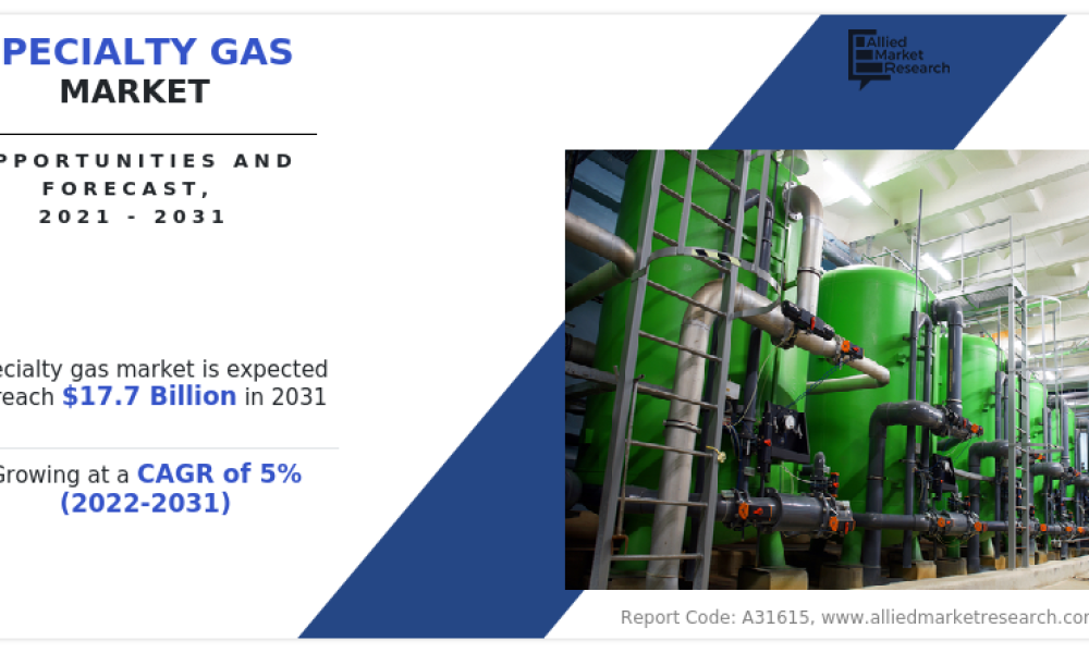 Specialty Gas Market