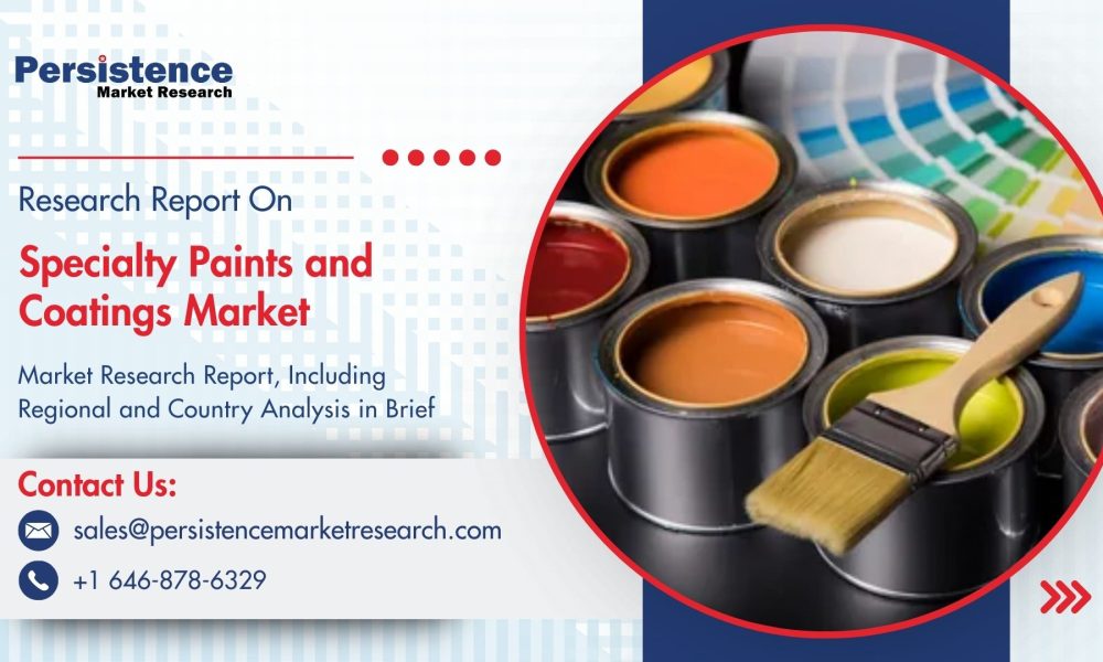Specialty Paints and Coatings Market