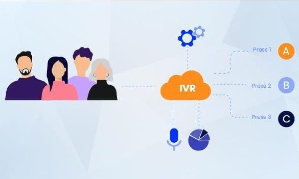 Speech-based IVR System Market