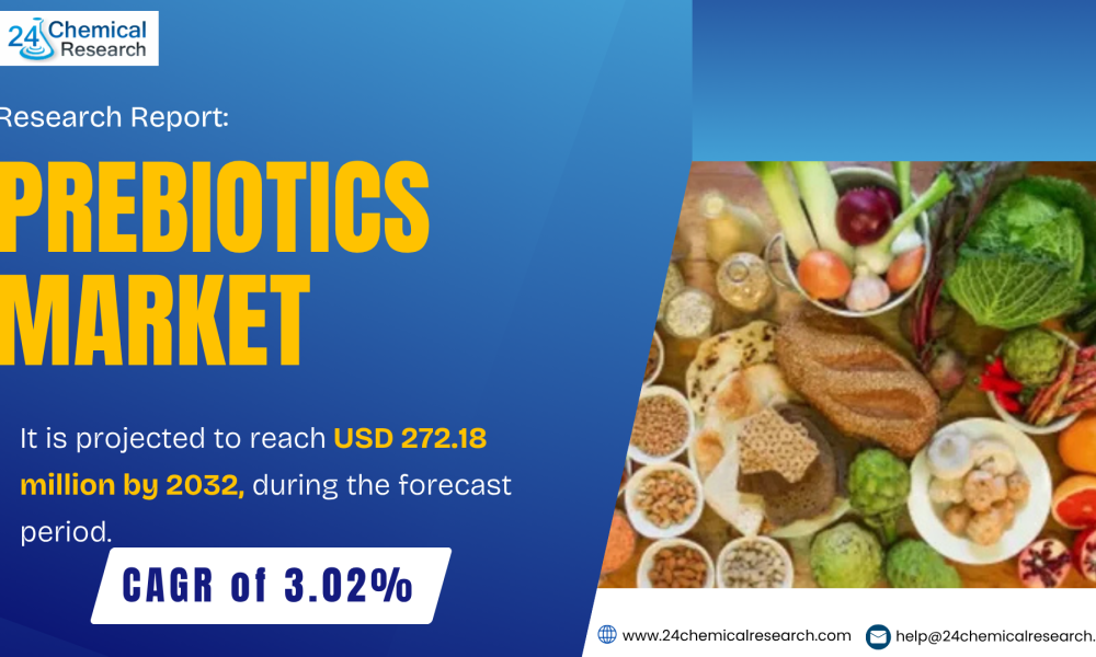 Prebiotics Market 24chemicalresearch