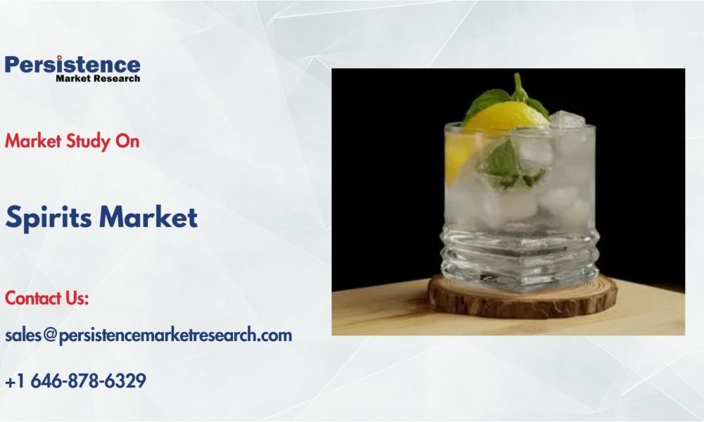 Spirits Market