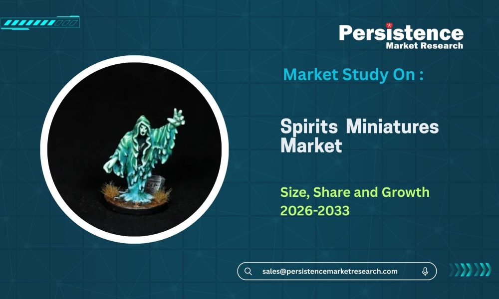 Spirits Miniatures Market