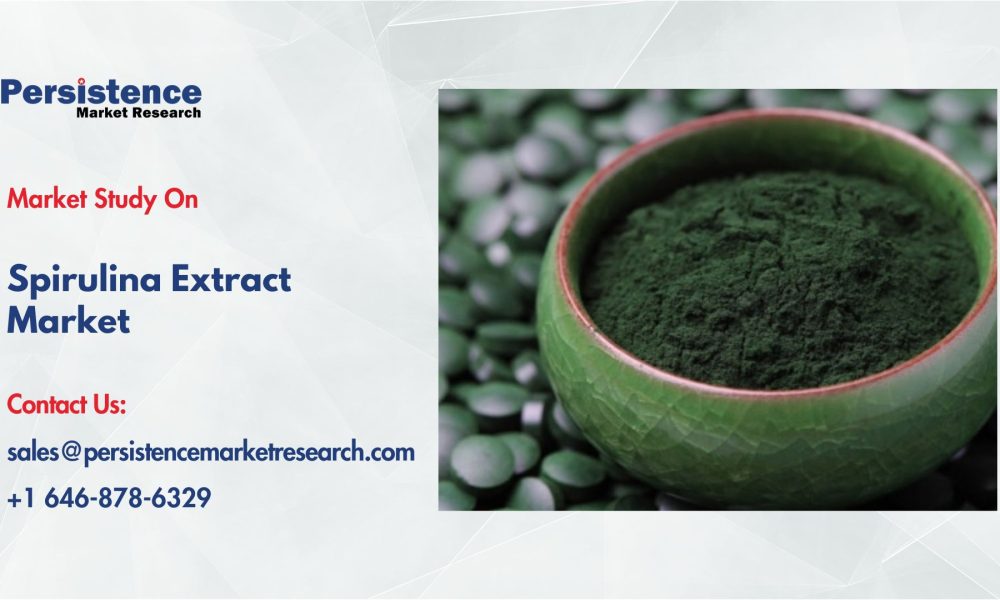 Spirulina Extract Market
