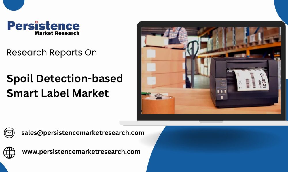Spoil Detection-based Smart Label Market (1)