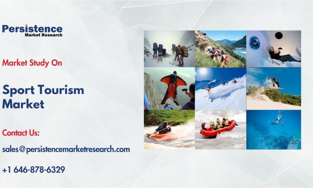 Sport Tourism Market
