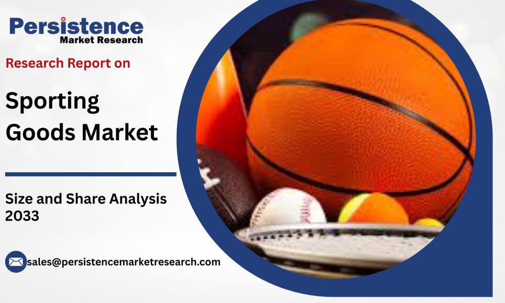 Sporting Goods Market (3)