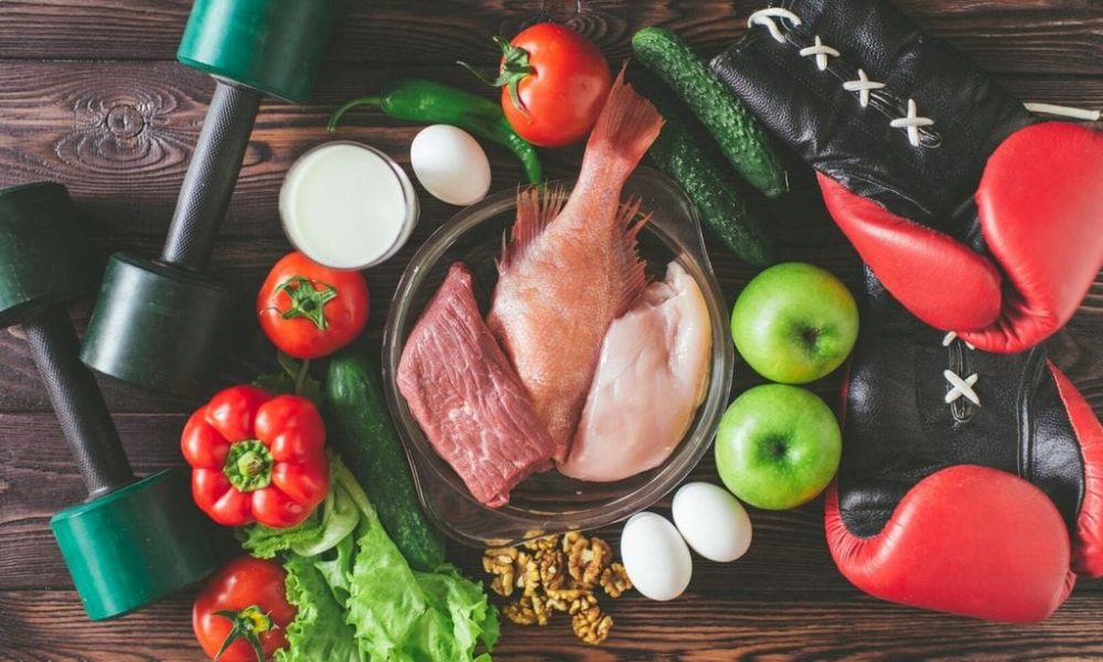 Sports Nutrition Market