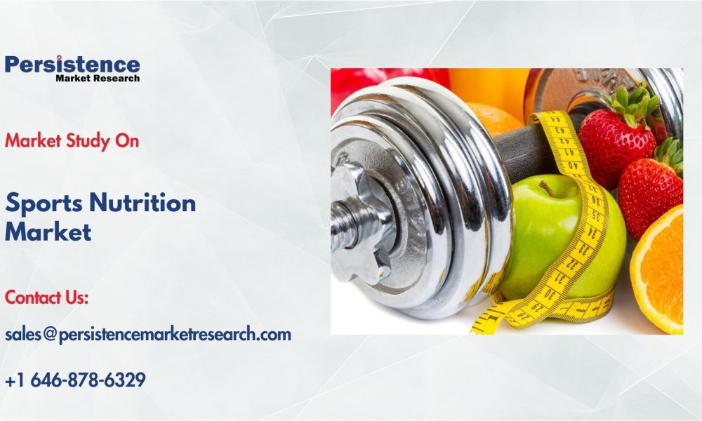 Sports Nutrition Market