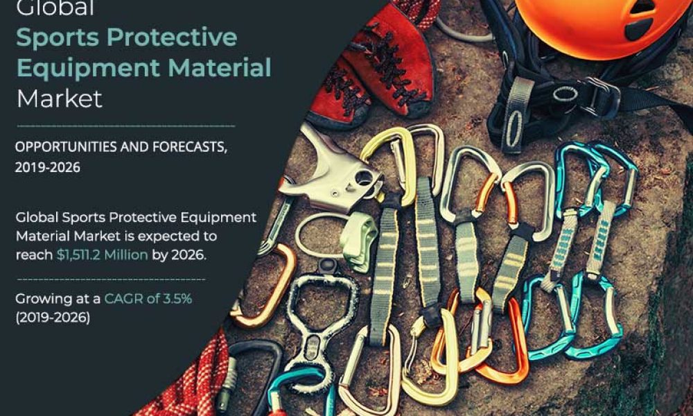 Sports Protective Equipment Material Market