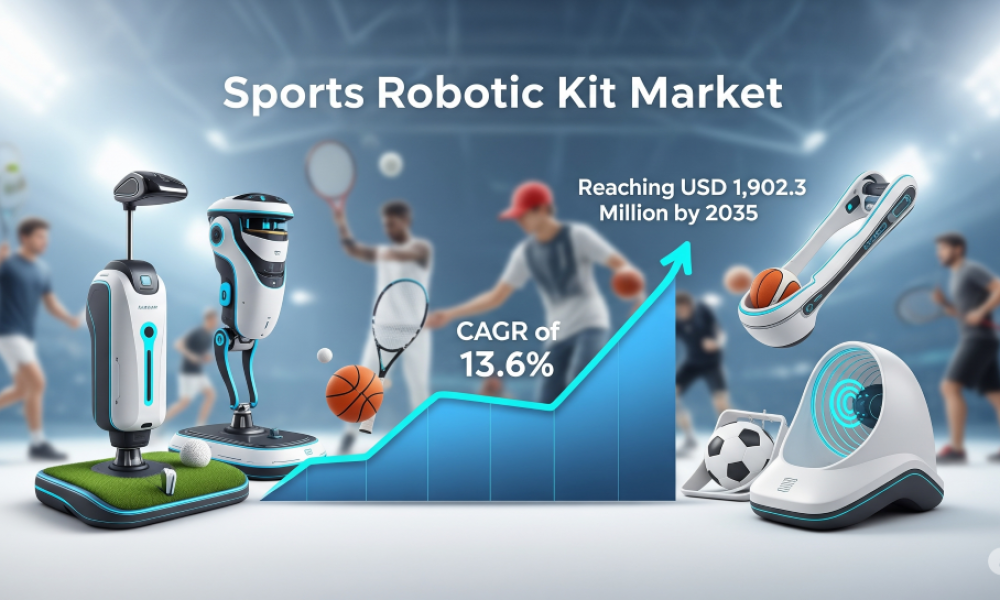 Sports Robotic Kit Market