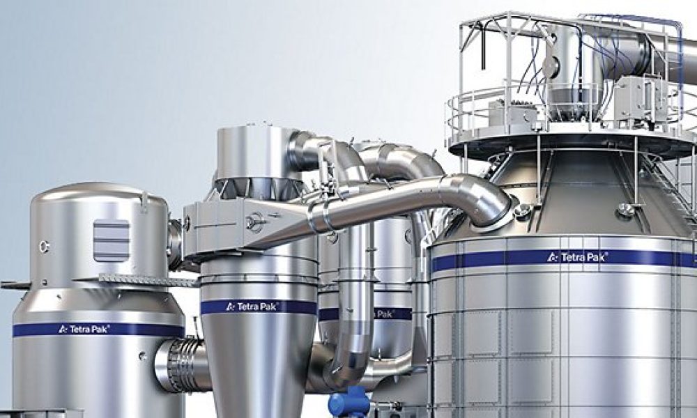 Spray Drying Equipment Market