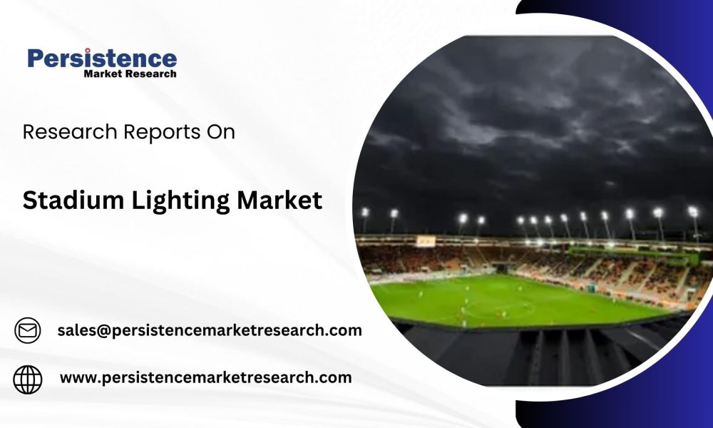 Stadium Lighting Market