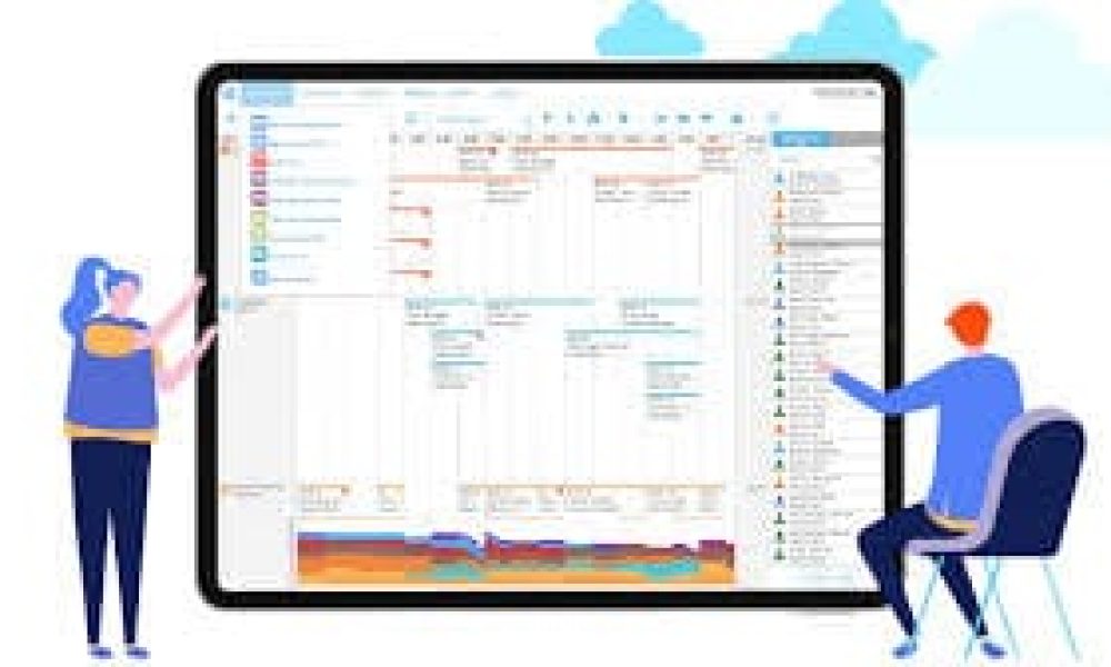 Staff Scheduling Software Market size