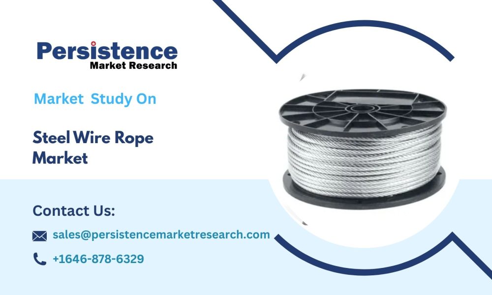 Steel Wire Rope Market