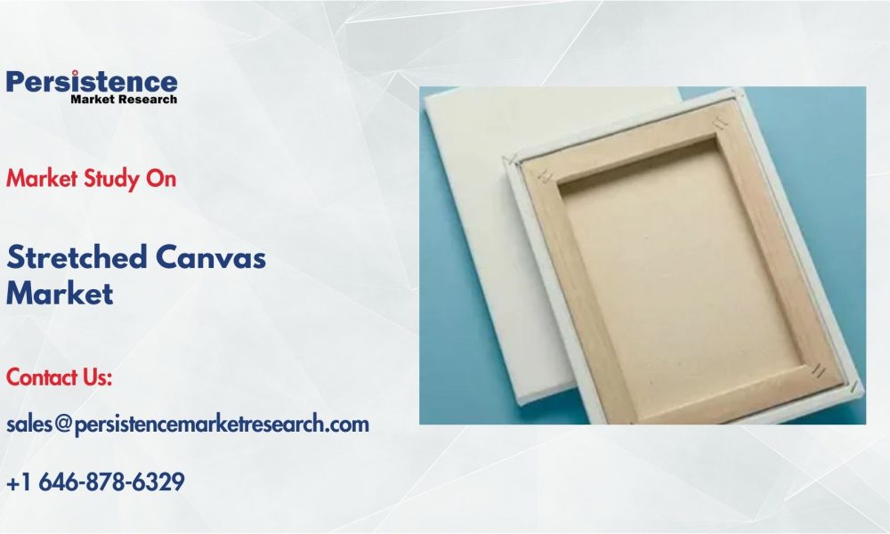 Stretched Canvas Market