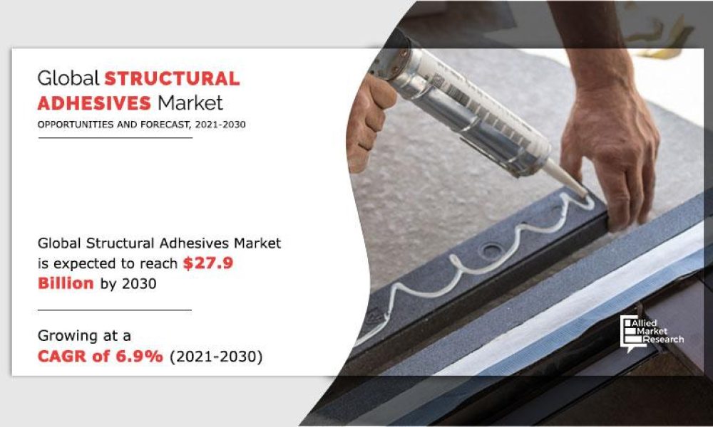 Structural Adhesives Market2
